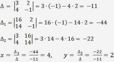 Cramer's rule to solve a system of two equations